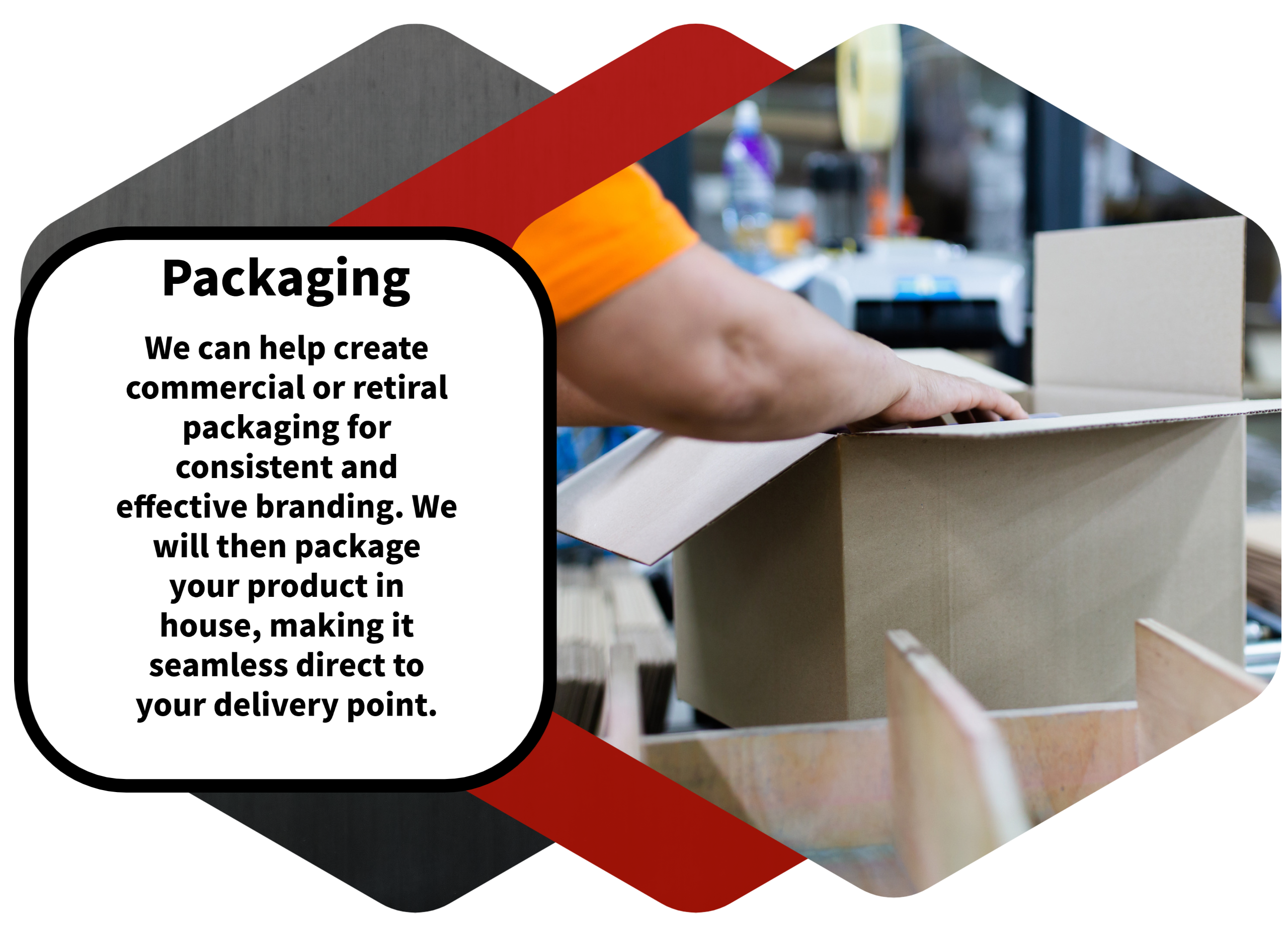 Distribution  Packaging Hex