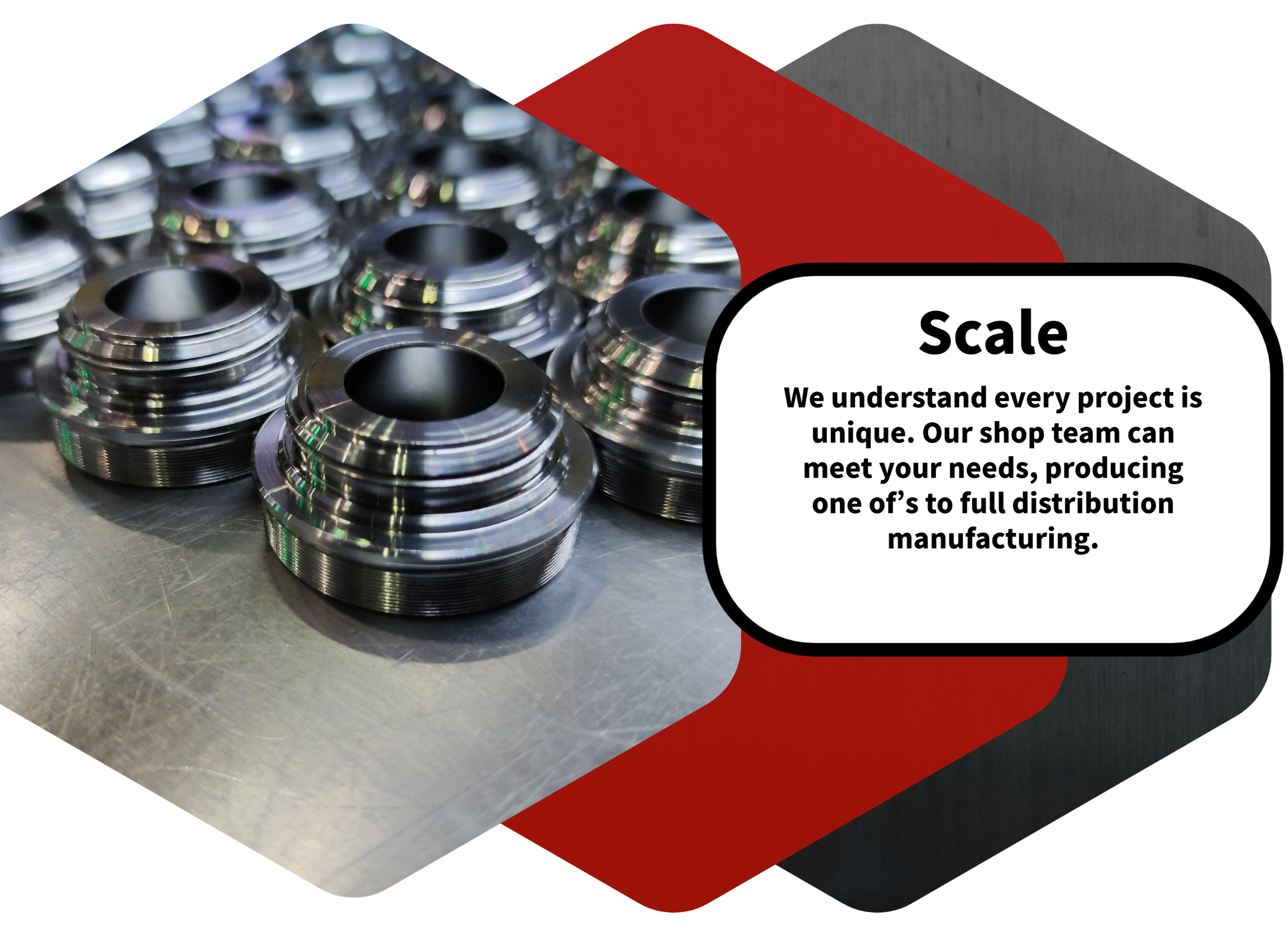 Production  Scale Hex